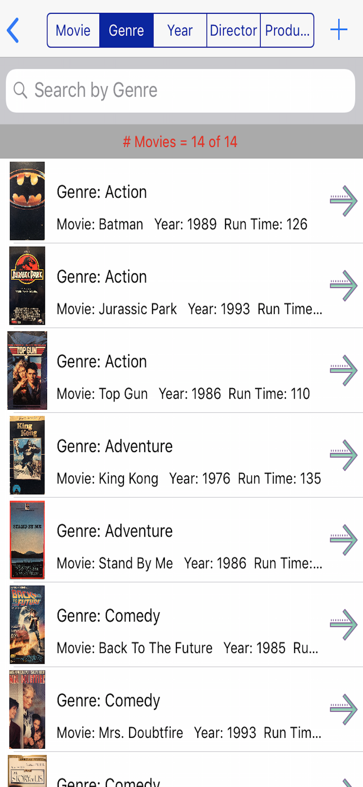 List of Movies by Genre