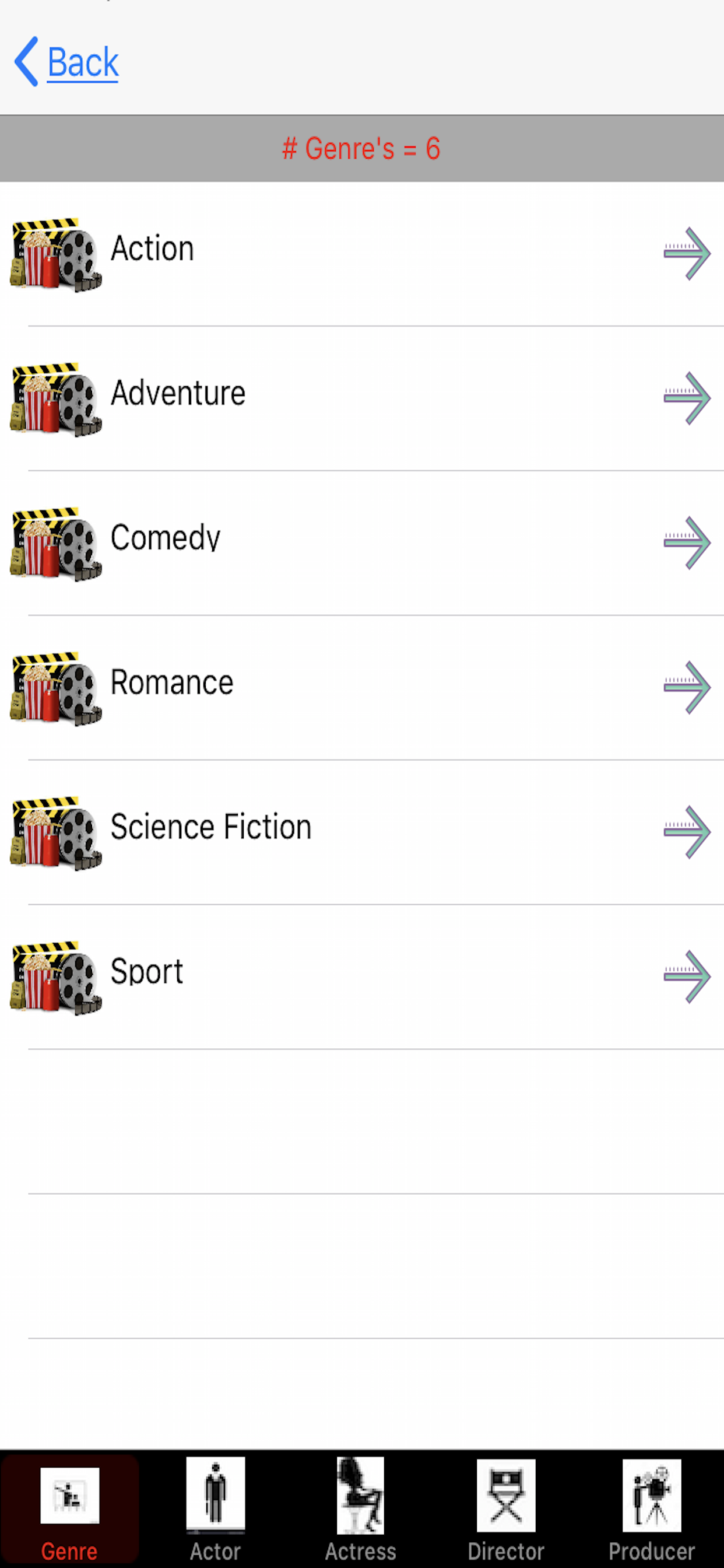 List of Movies Grouped by Genre