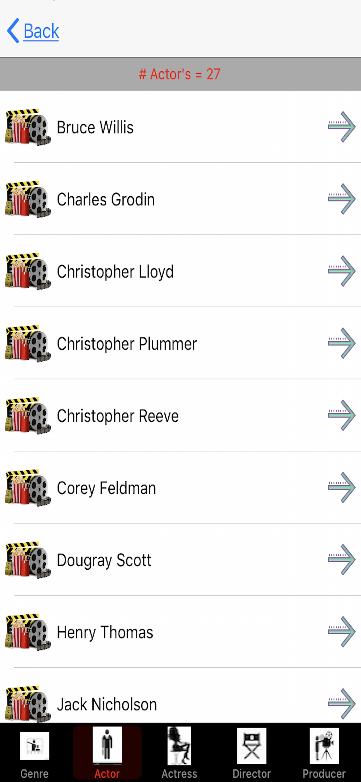 List of Movies Grouped by Actor